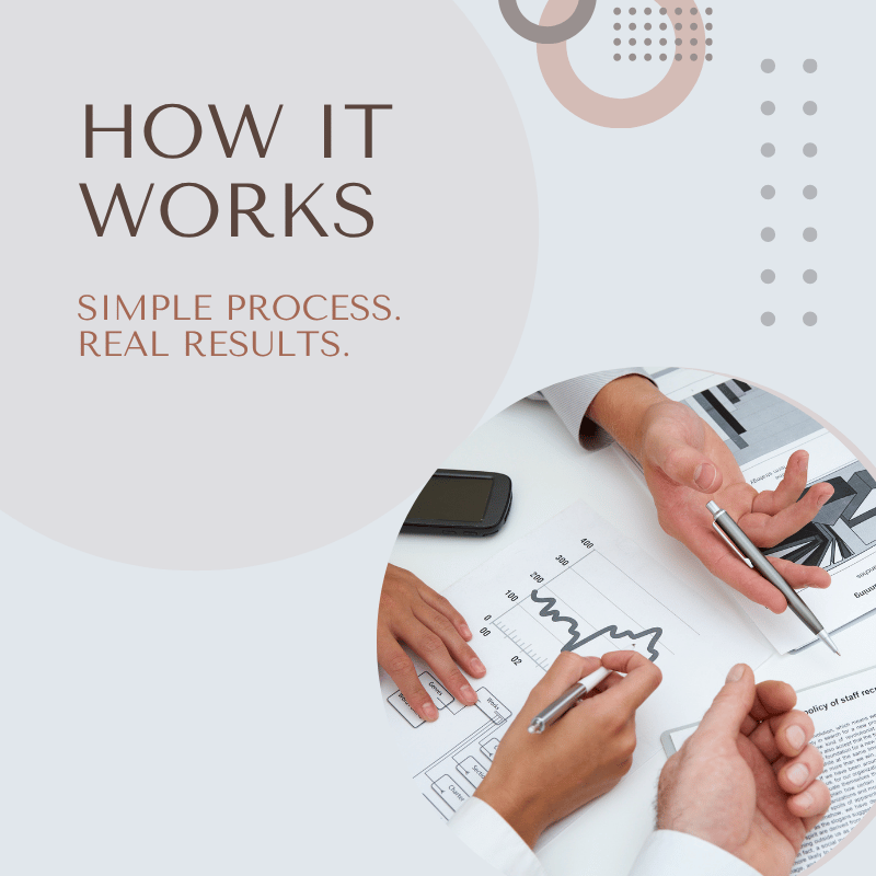 How it works